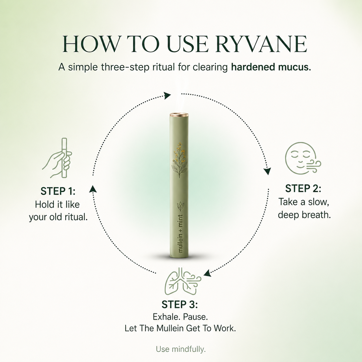 Ryvane™ Mullein Lung Diffuser