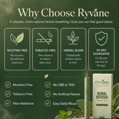 Ryvane™ Mullein Lung Diffuser