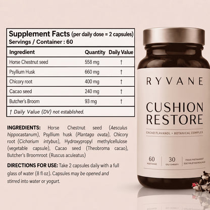 Ryvane Cushion Restore